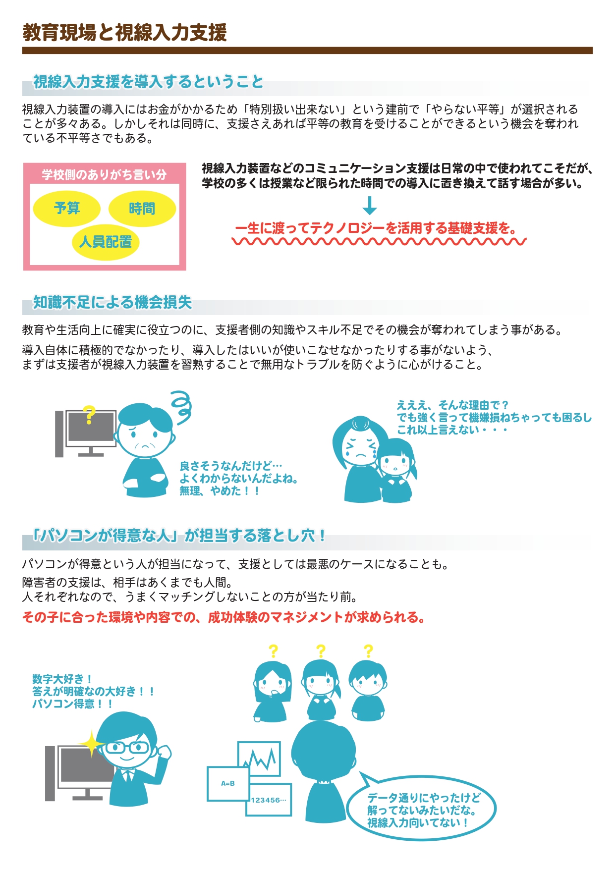 【更新】いまさらはじめる視線入力 | ポランの広場|福祉情報工学と市民活動
